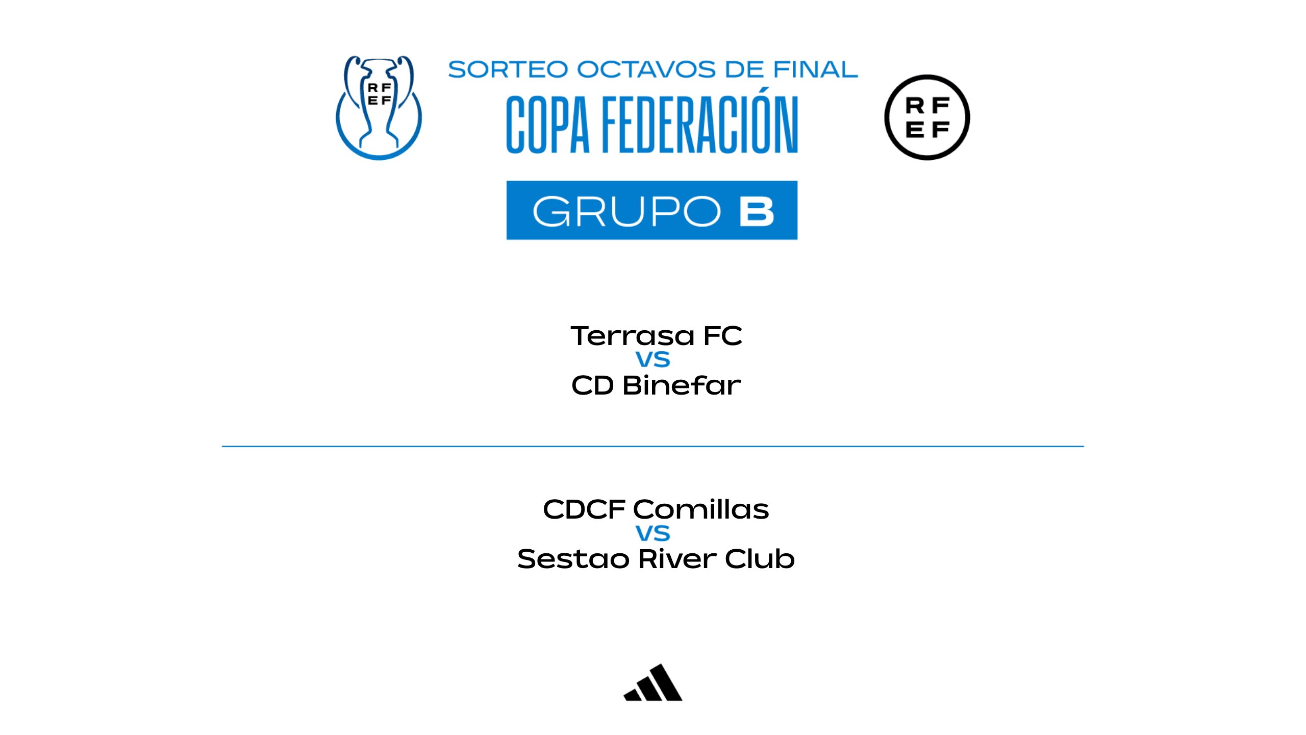 Enfrentamientos del grupo 2 de los octavos de final de la Copa Federación