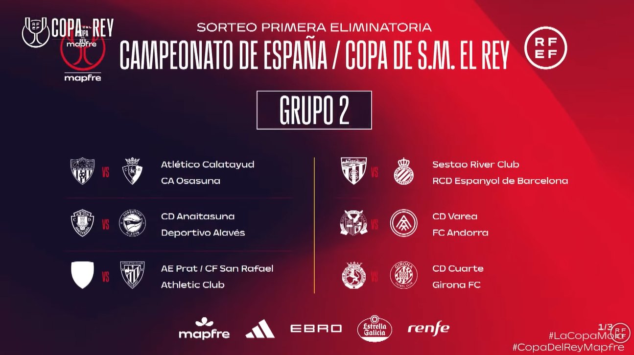Emparejamientos del sorteo de la primera ronda de la Copa del Rey